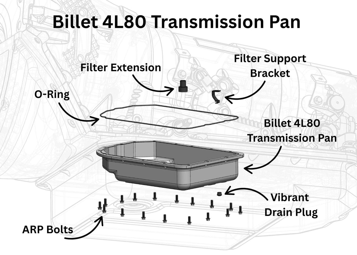 Billet Aluminum 4L80e Transmission Pan - 4L85e Trans Oil