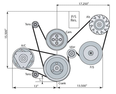 LS1 LS2 LS3 Corvette Accessory Drive System WITH LOW MOUNT AC from GM - 19421444 C5 C6