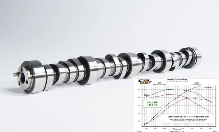 Little Chopper LS Camshaft by Cam Motion 222/232 .595" .587" 108*