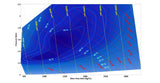 Kong Performance LSA TVS 2650 Supercharger - High Output Upgrade