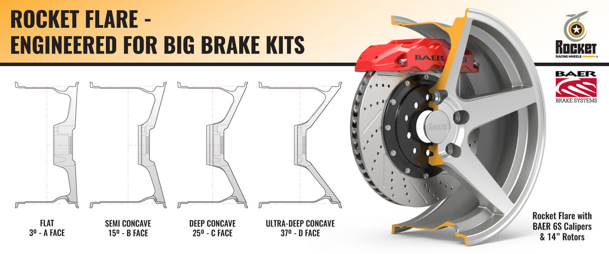 Rocket Flare 18" Wheels by Rocket Racing Wheels - 5x4.75" GM BOLT PATTERN