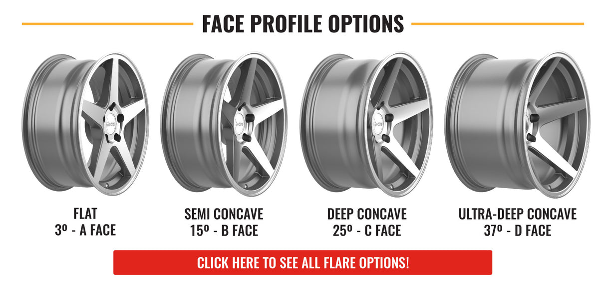 Rocket Flare 18" Wheels by Rocket Racing Wheels - 5x4.75" GM BOLT PATTERN