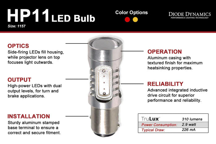 1982–1992 Camaro & Firebird LED Front Turn Signal Bulbs – Amber or Switchback