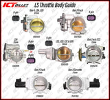 Hellcat Supercharger to LS3 LSA Throttle Body Adapter