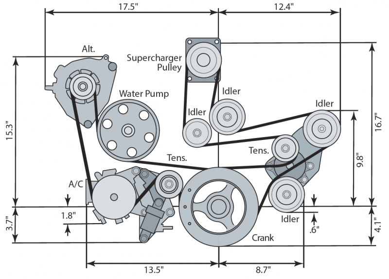 LT5 Accessory Drive - Serpentine 19417240