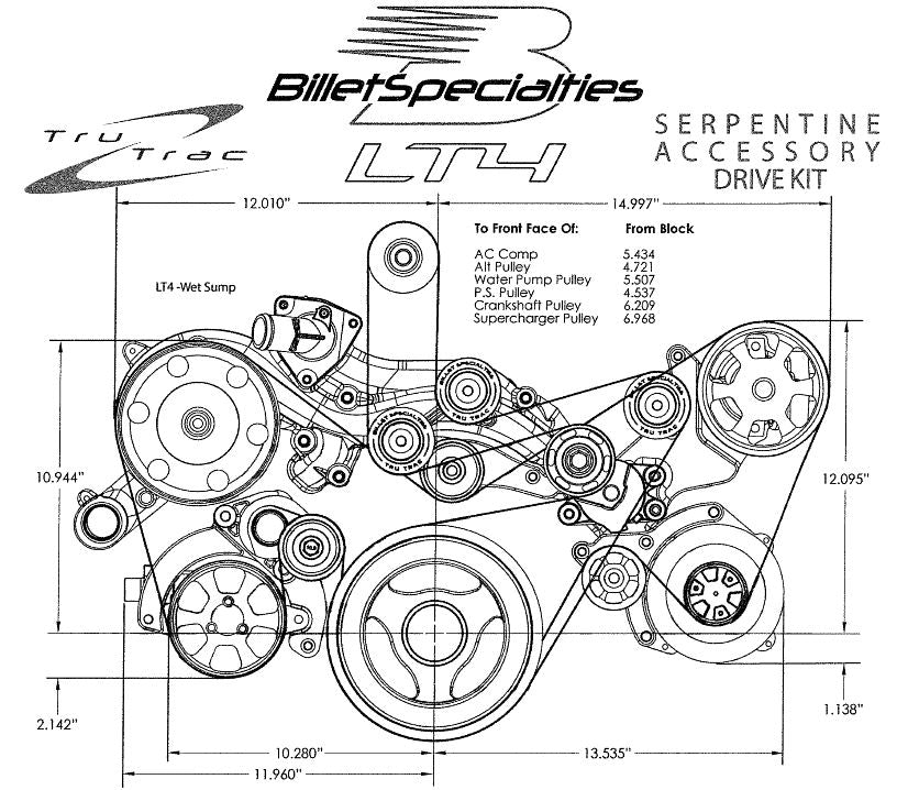 Gen V LT4 Wet Sump Accessory Drive - Billet with AC, PS, Alternator
